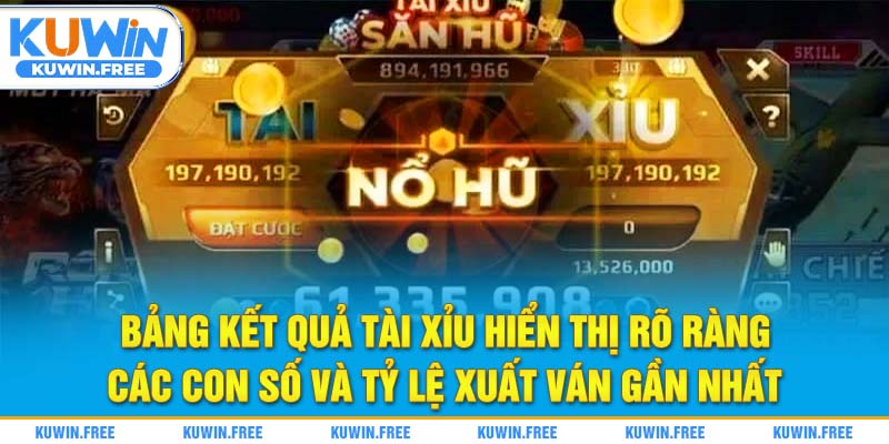 Bảng kết quả tài xỉu hiển thị rõ ràng các con số và tỷ lệ xuất ván gần nhất